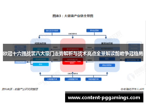 欧冠十六强战罢八大豪门走势解析与战术亮点全景解读前瞻争冠格局